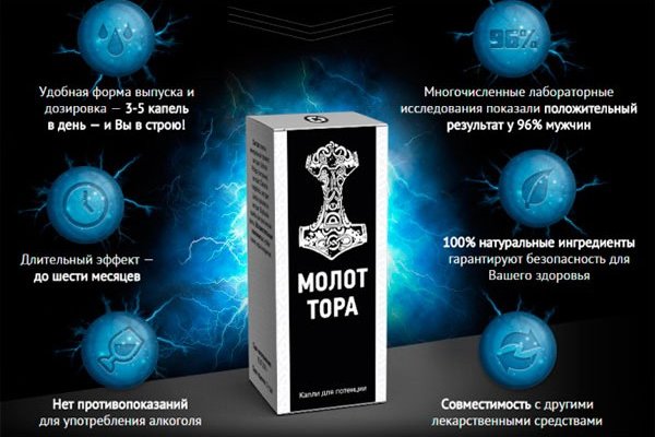 Актуальные ссылки кракен на 2025